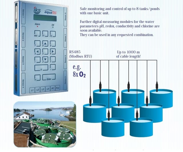 Aquastar Industrial: sistema modular de medição e controle de 8 canais para pesquisa e aquicultura