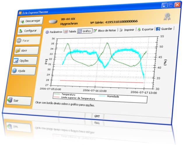 Software ExpressThermo para registradores Thermochron e Hygrochron