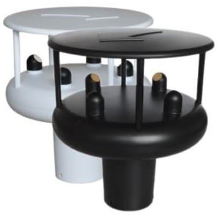 Anemômetro ultrassônico 2D HS-EDS282E