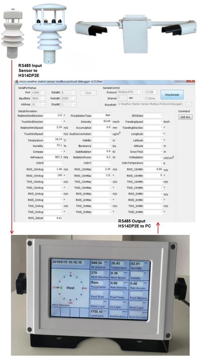 Monitor meteorológico HS14DP2E