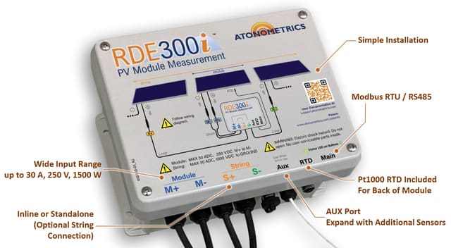 Sistema de medição de módulos fotovoltaicos RDE300i